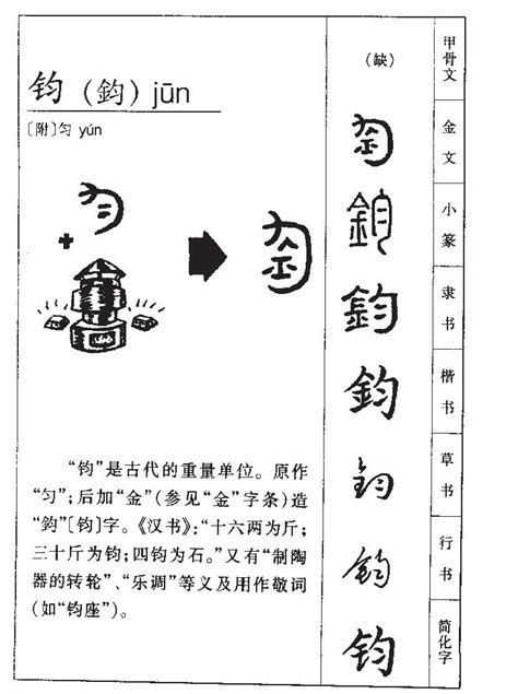 鈞字五行|康熙字典：钧的字义解释，拼音，笔画，五行属性，钧的起名寓意。